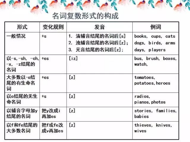 澳门一码一肖100准吗,精选资料解析大全