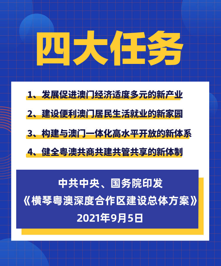 2025新澳资料大全免费,精选资料解析大全