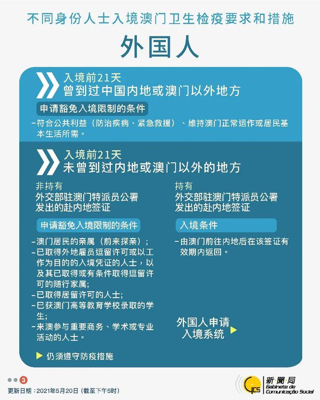 132688ccm澳门传真使用方法,澳门传真使用方法详解，掌握高效通讯的关键步骤（关键词，132688ccm）