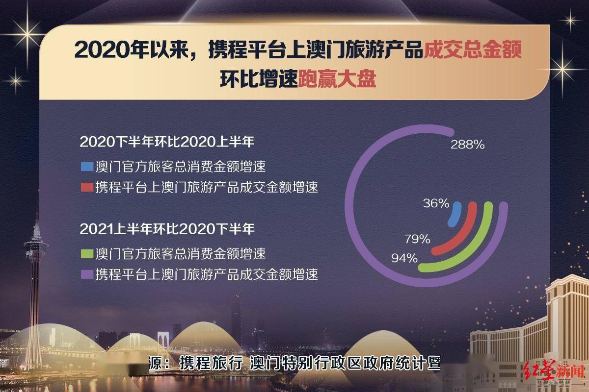 2025年澳门正版免费,澳门正版免费资源在2025年的展望
