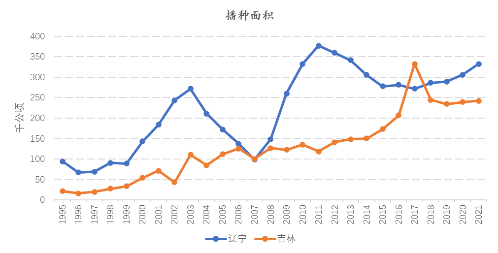新奥彩294444cm,新奥彩294444cm，探索与前景展望