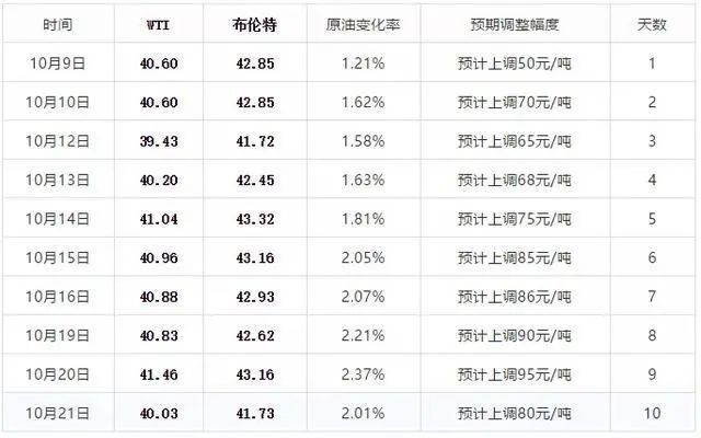 新澳门今晚必开一肖一特,新澳门今晚必开一肖一特，探索与预测